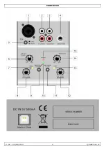 Предварительный просмотр 2 страницы HQ Power PROMIX20U User Manual