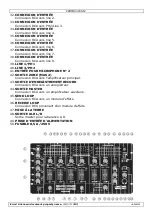 Предварительный просмотр 13 страницы HQ Power PROMIX400SF2 User Manual