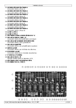 Предварительный просмотр 17 страницы HQ Power PROMIX400SF2 User Manual