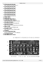 Предварительный просмотр 21 страницы HQ Power PROMIX400SF2 User Manual