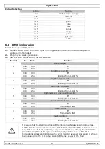 Preview for 6 page of HQ Power SMOKEM-1200L HQSM10008 User Manual