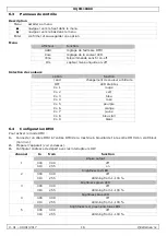 Preview for 18 page of HQ Power SMOKEM-1200L HQSM10008 User Manual