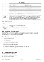 Preview for 19 page of HQ Power SMOKEM-1200L HQSM10008 User Manual