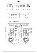 Preview for 2 page of HQ Power SO71003 User Manual