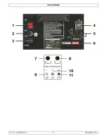 Предварительный просмотр 2 страницы HQ Power VDP1500SM3 User Manual