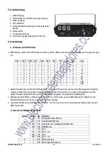 Предварительный просмотр 27 страницы HQ Power VDP1601RGLD10 User Manual