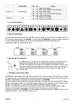 Предварительный просмотр 9 страницы HQ Power VDP250EL Manual