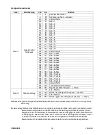 Preview for 26 page of HQ Power VDP250MGD2 User Manual