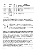 Preview for 15 page of HQ Power VDP401GLD7 User Manual