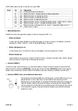 Предварительный просмотр 15 страницы HQ Power VDP7510S2 User Manual