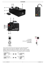 Предварительный просмотр 2 страницы HQ Power VDP900HZ2 User Manual