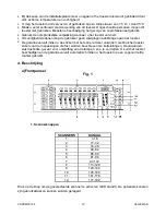 Предварительный просмотр 10 страницы HQ Power VDPDMXC145 User Manual