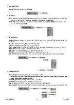 Preview for 19 page of HQ Power VDPL1801MHW10 User Manual