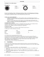 Preview for 30 page of HQ Power VDPL300LS User Manual