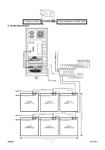 Предварительный просмотр 5 страницы HQ Power VDPLAT1 User Manual