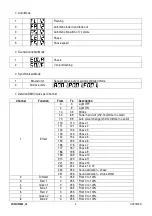 Preview for 5 page of HQ Power VDPLOW890 User Manual