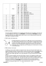 Preview for 10 page of HQ Power VDPLOW890 User Manual