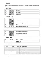 Preview for 22 page of HQ Power VDPLP2401RGB User Manual