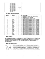 Предварительный просмотр 10 страницы HQ Power VDPLW1440 User Manual