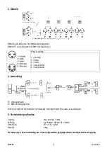 Preview for 5 page of HQ Power VDPSP4 User Manual