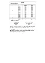 Preview for 17 page of HQ Power VL6388 User Manual