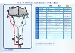 Preview for 16 page of HQ-Powerkites Ignition 12 Manual