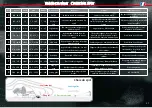 Preview for 21 page of HQ-Powerkites Montana 5 Manual