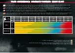 Preview for 42 page of HQ-Powerkites Montana 5 Manual