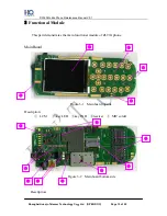 Предварительный просмотр 13 страницы HQ DS160 Maintenance Manual