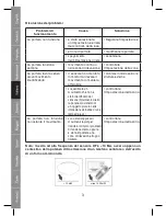 Предварительный просмотр 28 страницы HQ EL-PIR70 Manual