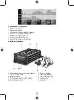 Preview for 63 page of HQ HQ-CHAR-CAR05 Manual