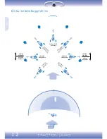 Preview for 12 page of HQ Traction Quad Operating Instructions Manual