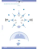 Preview for 38 page of HQ Traction Quad Operating Instructions Manual