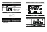 Предварительный просмотр 7 страницы HQST HCC60HTR-PL-US/CA User Manual