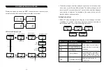 Предварительный просмотр 9 страницы HQST HCC60HTR-PL-US/CA User Manual