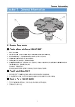 Preview for 3 page of HQUA HQUA-FS02 Instruction Manual