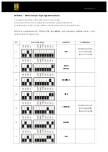 Preview for 2 page of HR Matic P433F1 Programming Instructions