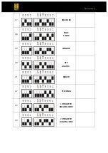 Preview for 4 page of HR Matic P433F1 Programming Instructions