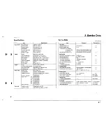 Preview for 13 page of HRC 2000-NSR500V Owner'S Manual