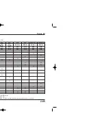 Preview for 85 page of HRC 2006 CBR1000RR Set-Up Manual/Parts List