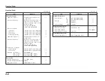 Preview for 20 page of HRC NSF250R 2012 Owner'S Manual & Parts List