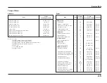 Preview for 23 page of HRC NSF250R 2012 Owner'S Manual & Parts List