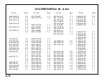 Preview for 292 page of HRC NSF250R 2012 Owner'S Manual & Parts List