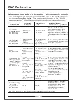 Предварительный просмотр 21 страницы HRM U80K Instruction Manual