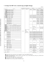 Preview for 7 page of HRS 176-7317 Instruction Manual