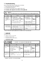 Preview for 31 page of HRS AP105 Instruction Manual