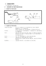 Предварительный просмотр 20 страницы HRS AP109A Instruction Manual