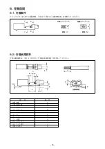 Предварительный просмотр 29 страницы HRS AP109A Instruction Manual