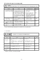 Предварительный просмотр 38 страницы HRS AP109A Instruction Manual