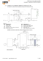 Предварительный просмотр 7 страницы HRS AquaModule AMB15 Operating Instructions Manual